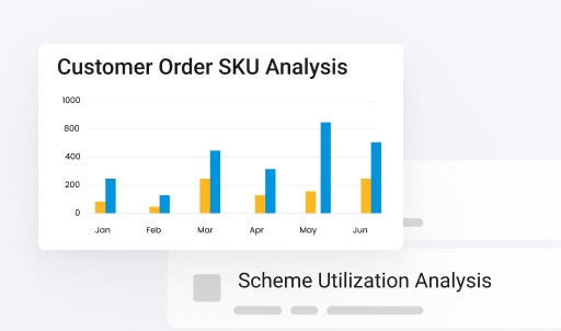 MIS Admins  - FMCG Sales Force Automation Software